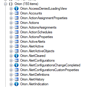 SWQL Objects.png